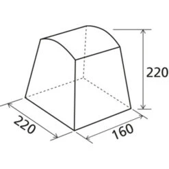 Cucinotto Brunner Camp Inn -Campeggio All'aperto camp inn 200 x 160 1