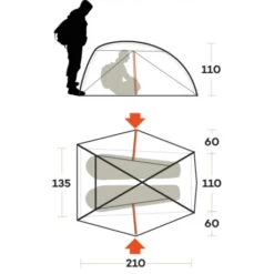 Tenda Ferrino Nemesi 2 PRO -Campeggio All'aperto tenda ferrino nemesi 2 pro leggera intuitiva struttura interna rapido montaggio hiker ciclismo 4