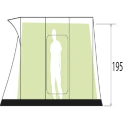 Tenda Brunner Paraiso 5/6 18 Tenda Brunner Paraiso 5/6 -Campeggio All'aperto tenda paraiso 7