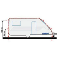 Veranda Capri -Campeggio All'aperto veranda capri 5